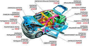 Мерседес регулировка фара 240